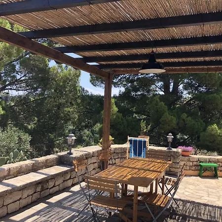 Villa Mariza Scopello (Sicily)